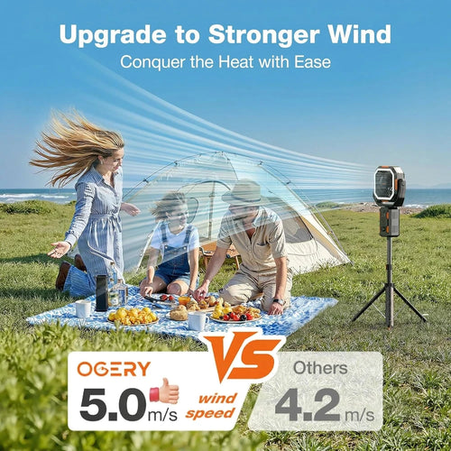 OGERY Portable Camping Fan